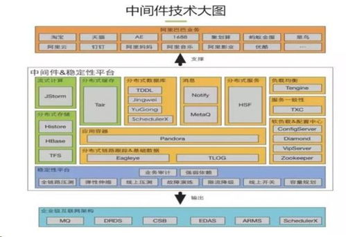 用勤哲Excel服務器構建企業(yè)數(shù)據(jù)業(yè)務中臺 數(shù)據(jù)處理服務的實踐與價值