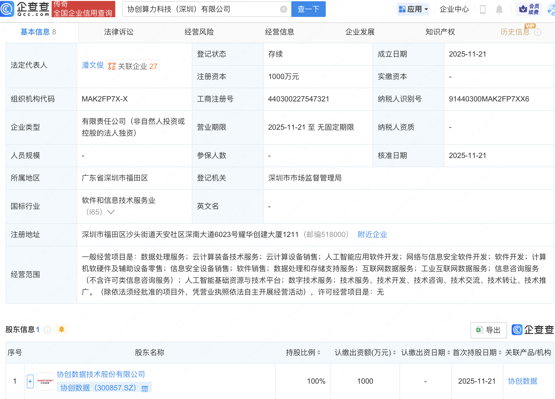 協創數據新設算力科技公司，布局AI與深圳網絡安全軟件開發新賽道