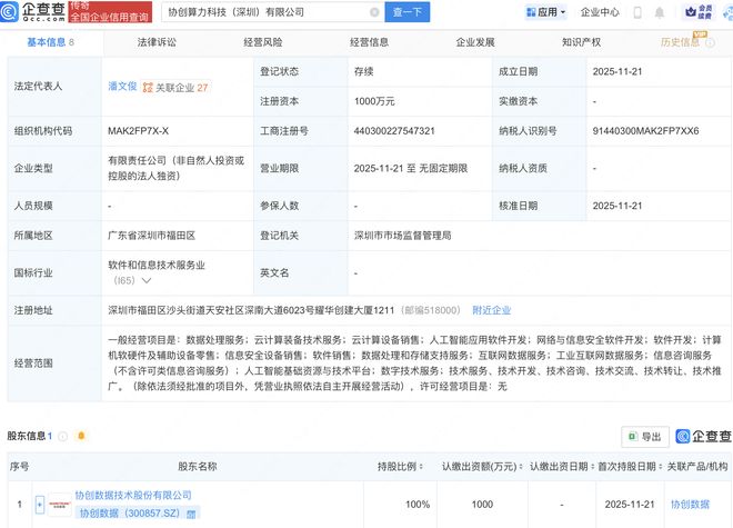 協創數據布局AI算力新賽道，深圳新設科技公司加碼網絡安全軟件開發